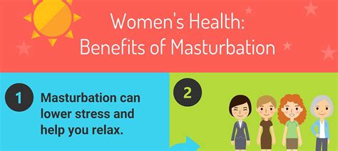 masterbuate|Female Masturbation: Definitions, Myths, and Health Benefits.